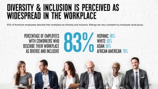 Diversity and inclusion (D&I) goes hand-in-hand with civility in the workplace, as respondents in uncivil workplaces are t...