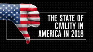 2010 2011 2012 2013 2014 Jan-16 Dec-16 2018
Not a Problem Minor Major
Americans continue to report a severe civility defic...
