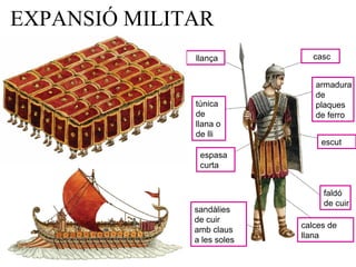 EXPANSIÓ MILITAR llança casc túnica de llana o de lli armadura de plaques de ferro espasa curta escut sandàlies de cuir amb claus a les soles calces de llana faldó de cuir 