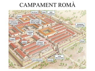 CAMPAMENT ROMÀ 