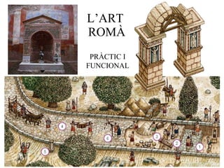 L’ART  ROMÀ PRÀCTIC I FUNCIONAL 