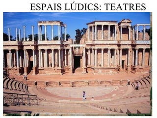 ESPAIS LÚDICS: TEATRES 