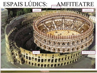 ESPAIS LÚDICS:  AMFITEATRE 