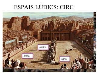 ESPAIS LÚDICS: CIRC espina arena carro 