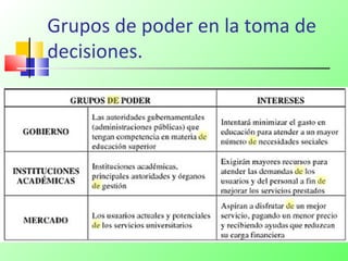 Grupos de poder en la toma de
decisiones.
 