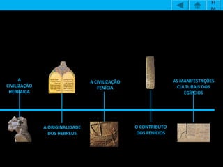 A ORIGINALIDADE
DOS HEBREUS
A CIVILIZAÇÃO
FENÍCIA
O CONTRIBUTO
DOS FENÍCIOS
A
CIVILIZAÇÃO
HEBRAICA
FI
M
AS MANIFESTAÇÕES
CULTURAIS DOS
EGÍPCIOS
 