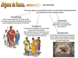 SOCIEDADE
Por essa época a sociedade romana era formada majoritariamente
de indivíduos livres, divididos entre:
PATRÍCIOS
Eram o grupo detentor de maior poder.
Formado por grandes proprietários de terras,
que acreditavam descender de Rômulo.
PLEBEUS
Composto de artesãos, comerciantes
e pequenos proprietários.
Não podiam casar com patrícios nem
exercer cargos públicos ou religiosos.
Tinham que servir no exército.
CLIENTES
Em geral, ex-escravos.
Dependiam completamente
dos patrícios.
ESCRAVOS
Prisioneiros de guerra ou devedores.
Eram usados nos trabalhos pesados.
Seus donos tinham poder de vida e
de morte sobre eles
 