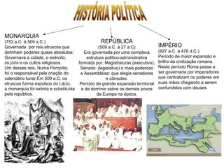 MONARQUIA
(753 a.C. á 509 a.C.)
Governada por reis etruscos que
detinham poderes quase absolutos:
Governava a cidade, o exército,
os júris e os cultos religiosos.
Um desses reis, Numa Pompílio,
foi o responsável pela criação do
calendário lunar.Em 509 a.C. os
etruscos forma expulsos do Lácio,
a monarquia foi extinta e substituída
pela república.
REPÚBLICA
(509 a.C. à 27 a.C)
Era governada por uma complexa
estrutura político-administrativa
formada por: Magistraturas (executivo),
Senado: (legislativo) o mais poderoso
e Assembléias: que elegia senadores
e cônsules.
Período de grande expansão territorial
e de domínio sobre os demais povos
da Europa na época.
IMPÉRIO
(927 a.C. à 476 d.C.)
Período de maior expansão e
brilho da civilização romana.
Neste período Roma passa a
ser governada por imperadores
que centralizam os poderes em
suas mãos chegando a serem
confundidos com deuses
 