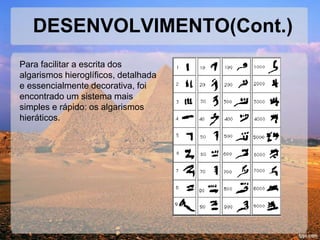 DESENVOLVIMENTO(Cont.)
Para facilitar a escrita dos
algarismos hieroglíficos, detalhada
e essencialmente decorativa, foi
encontrado um sistema mais
simples e rápido: os algarismos
hieráticos.
 