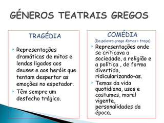 TRAGÉDIA                         COMÉDIA
                                (Da palavra grega Komos = troça)
                               Representações onde
 Representações
                                se criticava a
  dramáticas de mitos e         sociedade, a religião e
  lendas ligados aos            a política , de forma
  deuses e aos heróis que       divertida,
  tentam despertar as           ridicularizando-as.
  emoções no espetador.        Temas da vida
 Têm sempre um                 quotidiana, usos e
                                costumes, moral
  desfecho trágico.             vigente,
                                personalidades da
                                época.
 