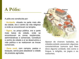 A Pólis:
A pólis era constituída por:
• Acrópole, situada na parte mais alta
da cidade, era o centro da vida religiosa
e onde se encontravam os templos.
• Ágora, ou praça pública, era a parte
mais baixa da cidade, onde se
encontravam as zonas residenciais,
administrativas e comerciais. Constituía
o centro da cidade e aí se desenvolvia a
vida política e se realizavam as trocas
comerciais.
• Zona rural, com campos, pastos e
bosques, servia para abastecer a cidade
de produtos agrícolas.
Acrópole
Partenon
Erectéion
Apesar de viverem isoladas, as
cidades-estado possuíam algumas
características comuns que lhes
dava alguma unidade, tais como a
língua, a religião, os jogos e os
costumes.
 