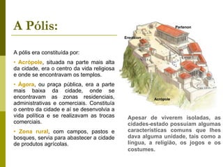 A Pólis: A pólis era constituída por: Acrópole , situada na parte mais alta da cidade, era o centro da vida religiosa e onde se encontravam os templos. Ágora , ou praça pública, era a parte mais baixa da cidade, onde se encontravam as zonas residenciais, administrativas e comerciais. Constituía o centro da cidade e aí se desenvolvia a vida política e se realizavam as trocas comerciais. Zona rural ,   com campos, pastos e bosques, servia para abastecer   a cidade de produtos agrícolas. Acrópole Partenon Erectéion Apesar de viverem isoladas, as cidades-estado possuíam algumas características comuns que lhes dava alguma unidade, tais como a língua, a religião, os jogos e os costumes.  