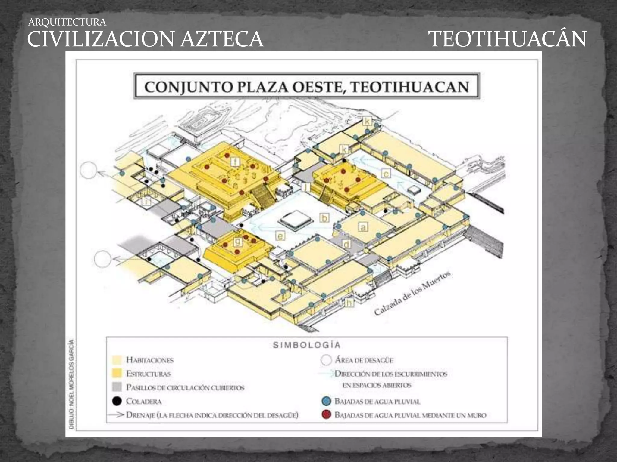 ARQUITECTURA

CIVILIZACION AZTECA   TEOTIHUACÁN
 