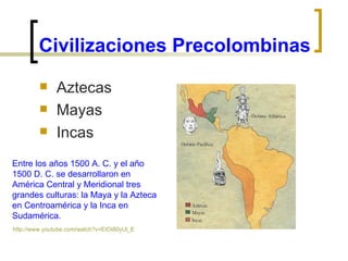 Civilización Azteca: Asentamiento y Política