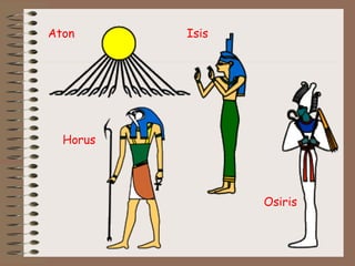 Aton
Horus
Isis
Osiris
 