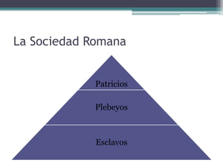 Civilización Romana (Historia de Roma) | PPTX