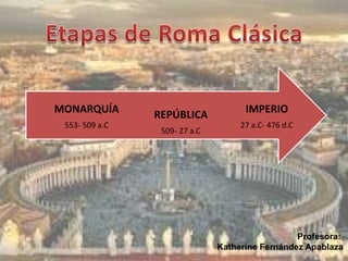 IMPERIO
27 a.C- 476 d.C
REPÚBLICA
509- 27 a.C
MONARQUÍA
553- 509 a.C
Profesora:
Katherine Fernández Apablaza
 