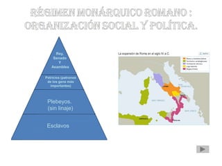 Rey,
Senado
Y
Asamblea
Patricios (patronos
de los gens más
importantes)
Plebeyos.
(sin linaje)
Esclavos
 