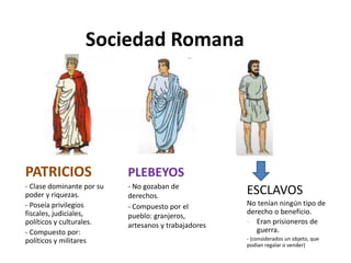 CIVILIZACIÓN ROMANA..pdf