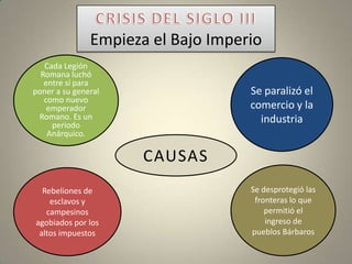 Empieza el Bajo Imperio
   Cada Legión
  Romana luchó
   entre sí para
poner a su general                  Se paralizó el
   como nuevo
    emperador                       comercio y la
 Romano. Es un                        industria
     periodo
    Anárquico.

                      CAUSAS
  Rebeliones de                     Se desprotegió las
    esclavos y                       fronteras lo que
   campesinos                           permitió el
agobiados por los                       ingreso de
 altos impuestos                    pueblos Bárbaros
 