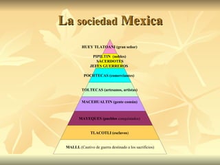 La  sociedad  Mexica HUEY TLATOANI (gran señor)  PIPILTIN  (nobles)  SACERDOTES JEFES GUERREROS   POCHTECAS (comerciantes)  TOLTECAS (artesanos, artistas)  MACEHUALTIN (gente común)  MAYEQUES (pueblos  conquistados)  TLACOTLI (esclavos )  MALLI.  (Cautivo de guerra destinado a los sacrificios) 