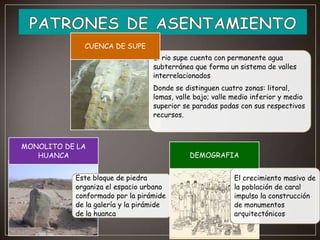 CUENCA DE SUPE
El rio supe cuenta con permanente agua
subterránea que forma un sistema de valles
interrelacionados
Donde se distinguen cuatro zonas: litoral,
lomas, valle bajo; valle medio inferior y medio
superior se paradas podas con sus respectivos
recursos.

MONOLITO DE LA
HUANCA
Este bloque de piedra
organiza el espacio urbano
conformado por la pirámide
de la galería y la pirámide
de la huanca

DEMOGRAFIA
El crecimiento masivo de
la población de caral
impulso la construcción
de monumentos
arquitectónicos

 