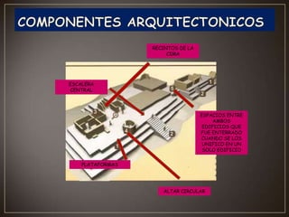 RECINTOS DE LA
CIMA

ESCALERA
CENTRAL

ESPACIOS ENTRE
AMBOS
EDIFICIOS QUE
FUE ENTERRADO
CUANDO SE LOS
UNIFICO EN UN
SOLO EDIFICIO
PLATAFORMAS

ALTAR CIRCULAR

 
