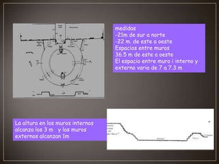medidas
-21m de sur a norte
-22 m. de este a oeste
Espacios entre muros
36.5 m de este a oeste
El espacio entre muro i interno y
externo varia de 7 a 7.3 m

La altura en los muros internos
alcanza los 3 m y los muros
externos alcanzan 1m

 