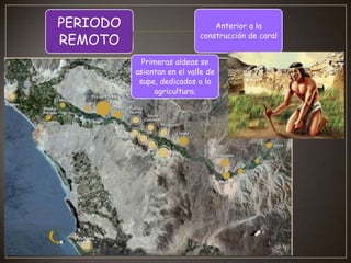 PERIODO
REMOTO

Anterior a la
construcción de caral
Primeras aldeas se
asientan en el valle de
supe, dedicados a la
agricultura.

 
