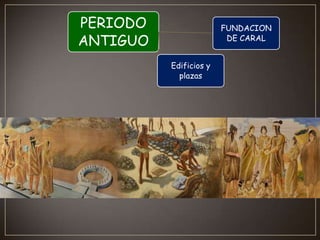 PERIODO
ANTIGUO

FUNDACION
DE CARAL
Edificios y
plazas

 