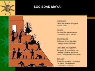 SOCIEDAD MAYA
 
