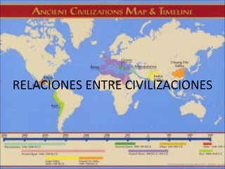 RELACIONES ENTRE CIVILIZACIONES 