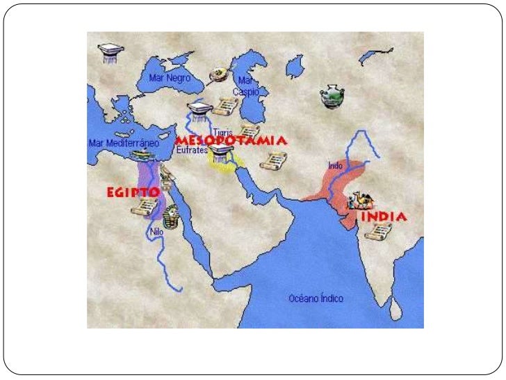 Civilizaciones agrícolas