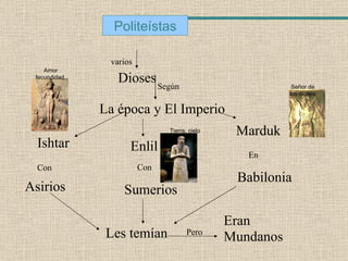 Dioses La época y El Imperio Marduk  Ishtar  Les temían varios Eran Mundanos Asirios Con Babilonia En Enlil Con Sumerios Pero Según Amor fecundidad  Politeístas Tierra, cielo Señor de los dioses 