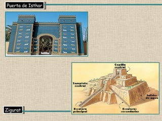 Puerta de Isthar Zigurat 