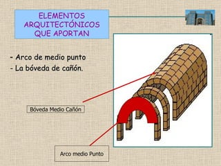 -  Arco de medio punto  - La bóveda de cañón. Arco medio Punto Bóveda Medio Cañón ELEMENTOS ARQUITECTÓNICOS QUE APORTAN 