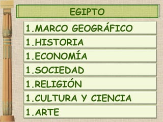 EGIPTO MARCO GEOGRÁFICO HISTORIA ECONOMÍA SOCIEDAD RELIGIÓN CULTURA Y CIENCIA ARTE 