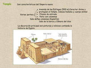 Templo Varias   partes  Avenida de las Esfinges (500 m).Caracter divino y  protegían el templo. Cabeza humana y cuerpo animal  Pilonos de entrada  Patio con columnas  Sala de las columnas (hipóstila)  Sala de la barca y Cámara del dios Son característicos del Imperio nuevo  La decoración principal son pinturas y relieves contando la historia de Egipto. 
