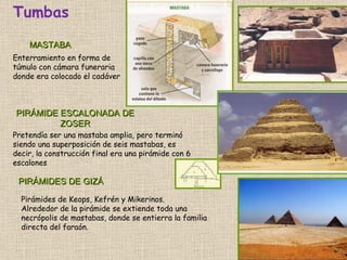 MASTABA Enterramiento en forma de túmulo con cámara funeraria donde era colocado el cadáver  PIRÁMIDE ESCALONADA DE ZOSER Pretendía ser una mastaba amplia, pero terminó siendo una superposición de seis mastabas, es decir, la construcción final era una pirámide con 6 escalones  PIRÁMIDES DE GIZÁ Pirámides de Keops, Kefrén y Mikerinos. Alrededor de la pirámide se extiende toda una necrópolis de mastabas, donde se entierra la familia directa del faraón. Tumbas 
