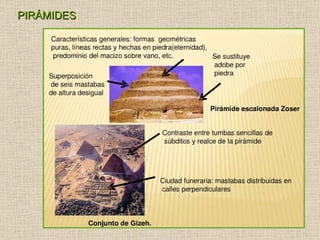 PIRÁMIDES 
