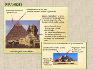 PIRÁMIDES 