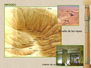 HIPOGEO El valle de los reyes Interior de un hipogeo 