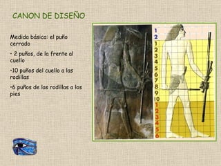 CANON DE DISEÑO Medida básica: el puño cerrado 2 puños, de la frente al cuello 10 puños del cuello a las rodillas 6 puños de las rodillas a los pies 
