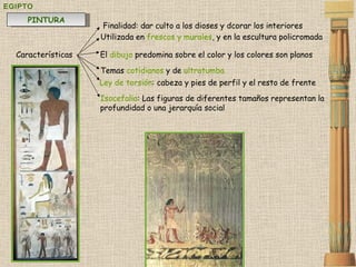 EGIPTO Utilizada en  frescos y murales , y en la escultura policromada   Características El  dibujo  predomina sobre el color y los colores son planos   PINTURA Isocefalia : Las figuras de diferentes tamaños representan la profundidad o una jerarquía social  Temas  cotidianos  y de  ultratumba   Ley de torsión : cabeza y pies de perfil y el resto de frente Finalidad: dar culto a los dioses y dcorar los interiores 