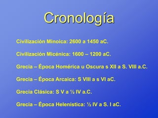 Cronología
Civilización Minoica: 2600 a 1450 aC.

Civilización Micénica: 1600 – 1200 aC.

Grecia – Época Homérica u Oscura s XII a S. VIII a.C.

Grecia – Época Arcaica: S VIII a s VI aC.

Grecia Clásica: S V a ½ IV a.C.

Grecia – Época Helenística: ½ IV a S. I aC.
 