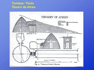 Tumbas: Tholo
Tesoro de Atreo
 