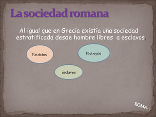 Al igual que en Grecia existía una sociedad estratificada desde hombre libres  a esclavos . Patricios  Plebeyos  esclavos 