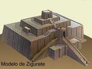 Modelo de Zigurate  