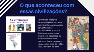 O que aconteceu com
essas civilizações?
Epidemias e lutas pela
sucessão imperial deixaram
as civilizações enfraquecidas
para enfrentar os
conquistadores europeus.
Resultados: assim como
fizeram com os astecas, os
espanhóis derrotaram
rapidamente o império inca.
Levou só três anos, de 1532 a
1535.18 de abr. de 2011.
 