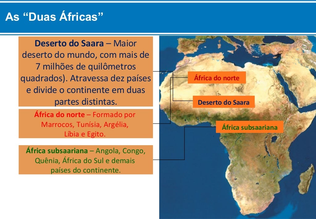 Quais Civilizações Ficam No Continente Da áfrica
